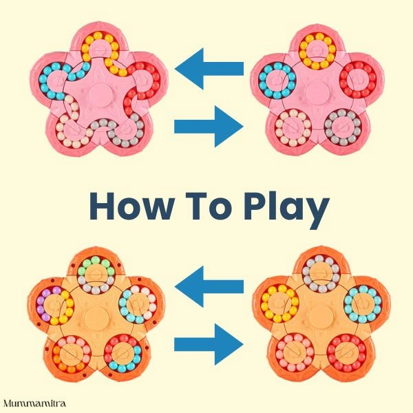 BeanTwist™ – Unique Rotating Beads | Boosts Thinking Skills | Sensory Play